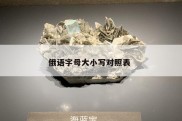 俄语字母大小写对照表 
